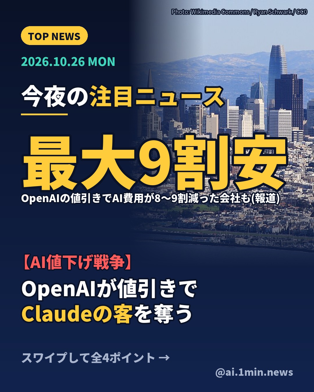 OpenAIが値引きでClaudeの客を奪う(SNSで配信した画像)